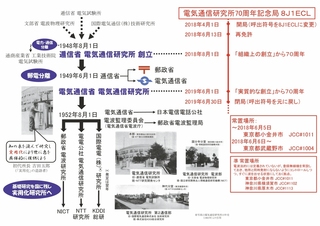 20180607.jpg